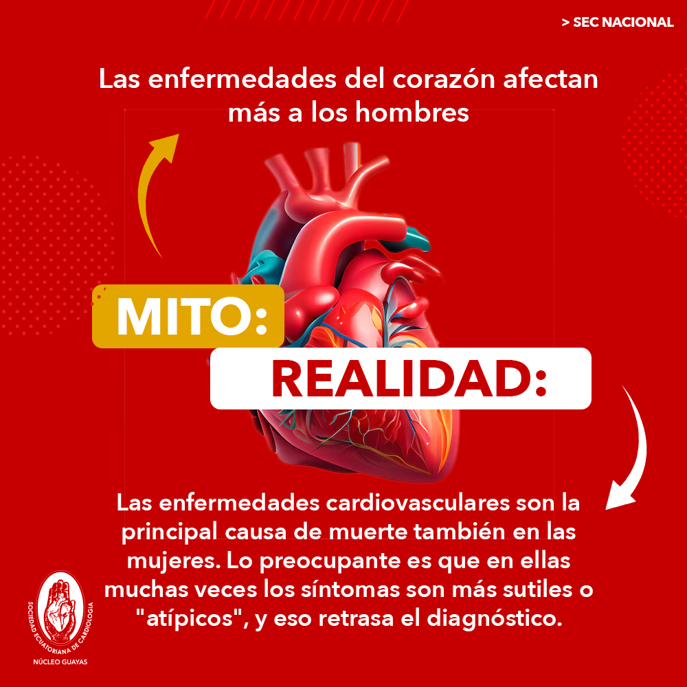 Mitos y Realidades sobre la Salud del Corazón