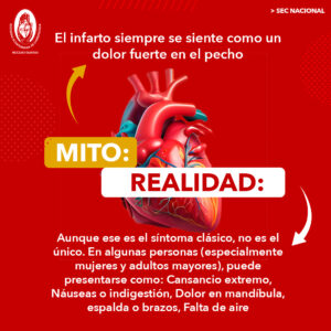 Mitos y Realidades sobre la Salud del Corazón